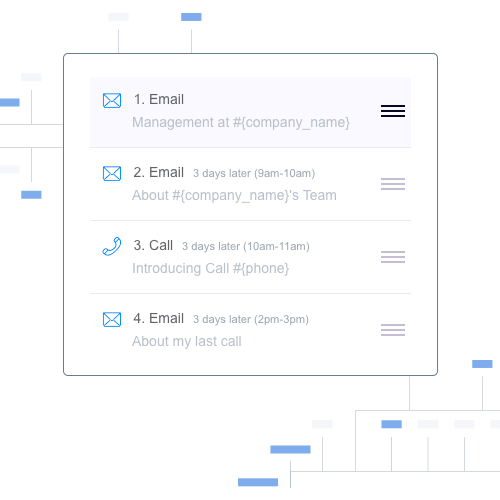 Reprenez le pouvoir sur votre métier de commercial